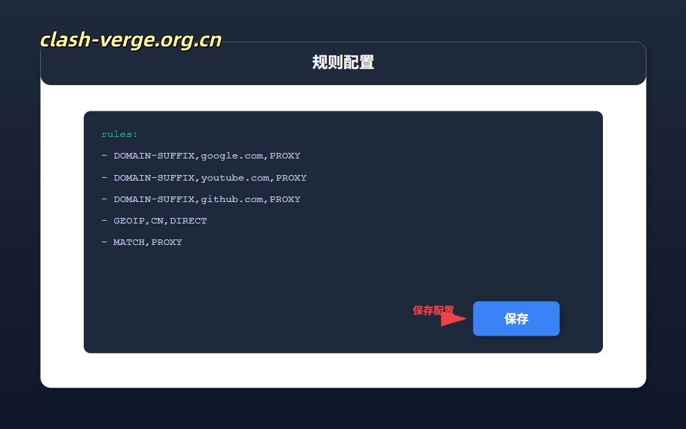 Clash 规则配置详解